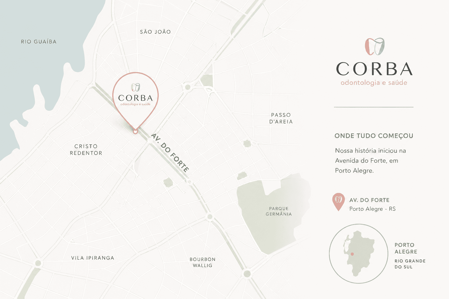 O início da Corba